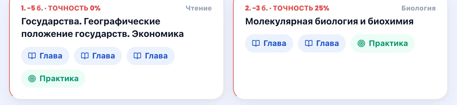 Карточки слабых тем в отчёте, каждая с названием по рубрикатору